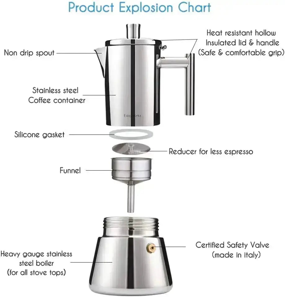 Stainless Steel Stovetop Espresso Maker – Authentic Italian Moka Pot